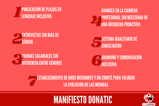 Los 10 puntos del manifiesto donatic